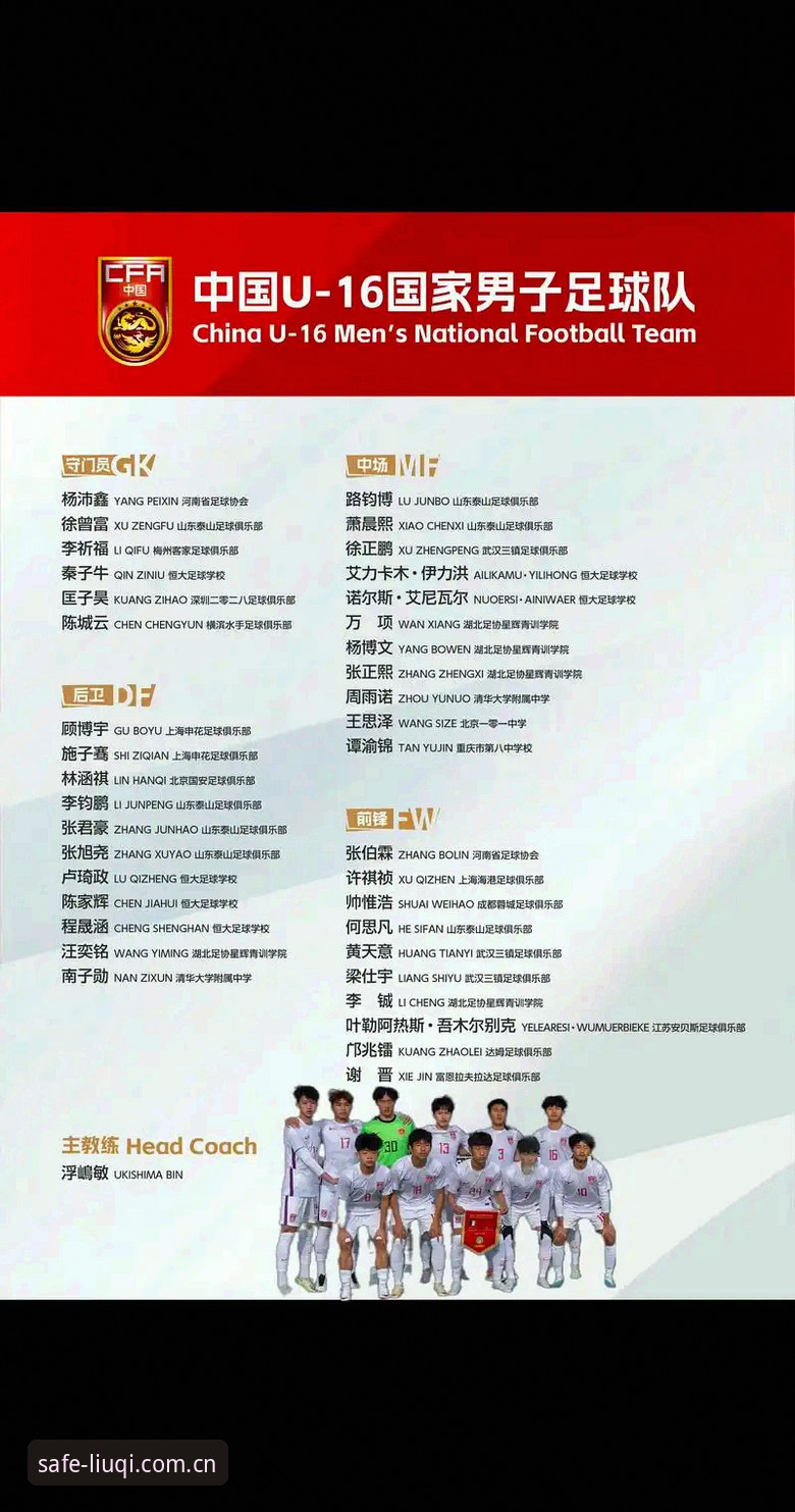 U17世界杯抽签全面解析：中国男女足小组赛征程与赛事观赛指南